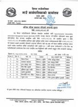 अन्तिम नतिजा प्रकाशन गरिएको सम्बन्धी सूचना