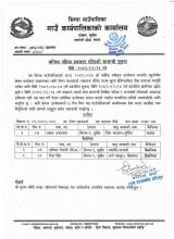 अन्तिम नतिजा प्रकाशन गरिएको सम्बन्धी सूचना ।